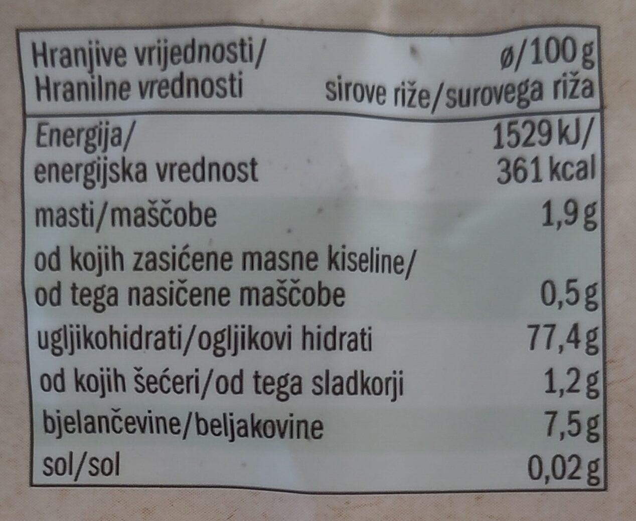 Allergens
