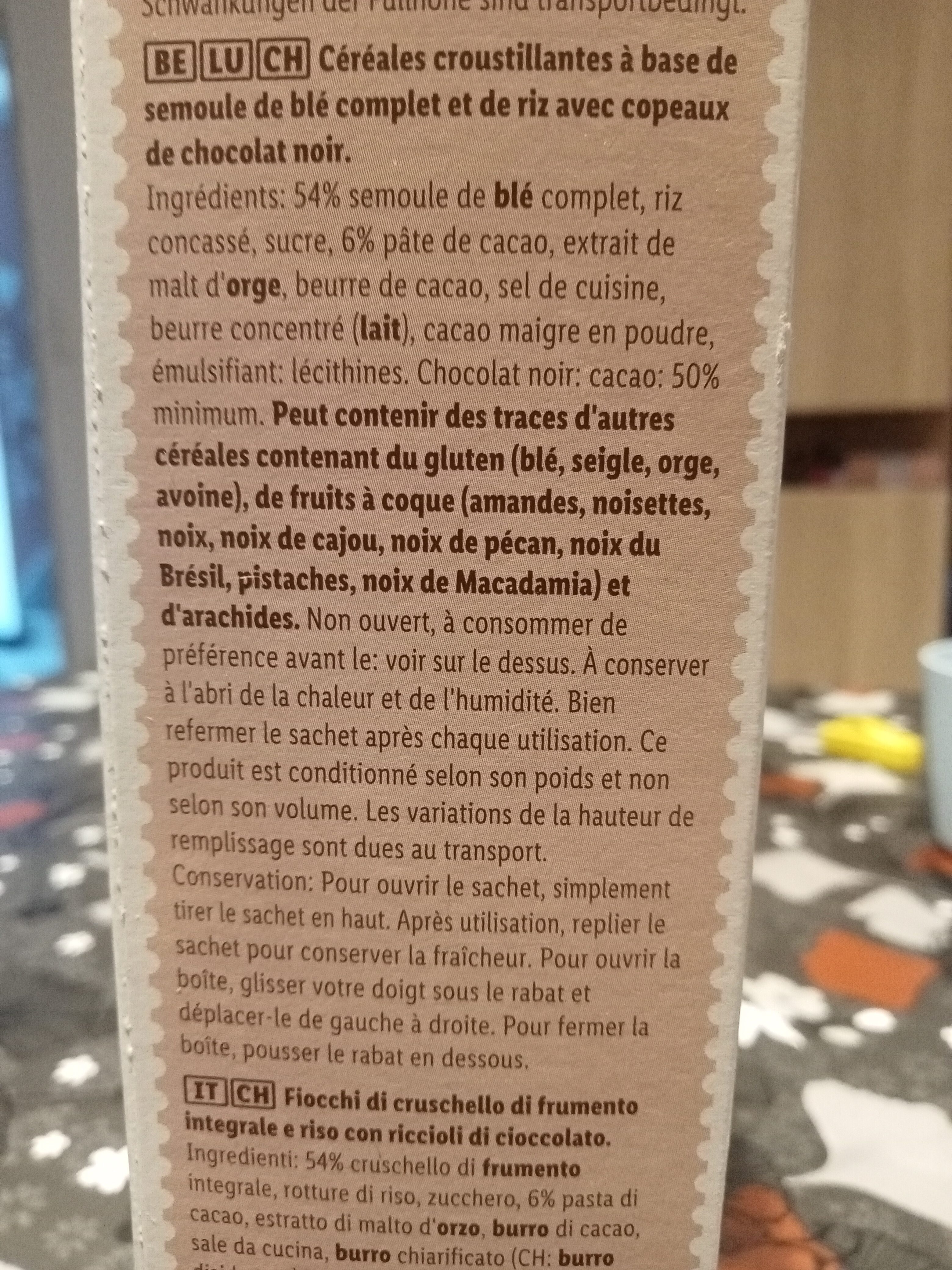 Additives
