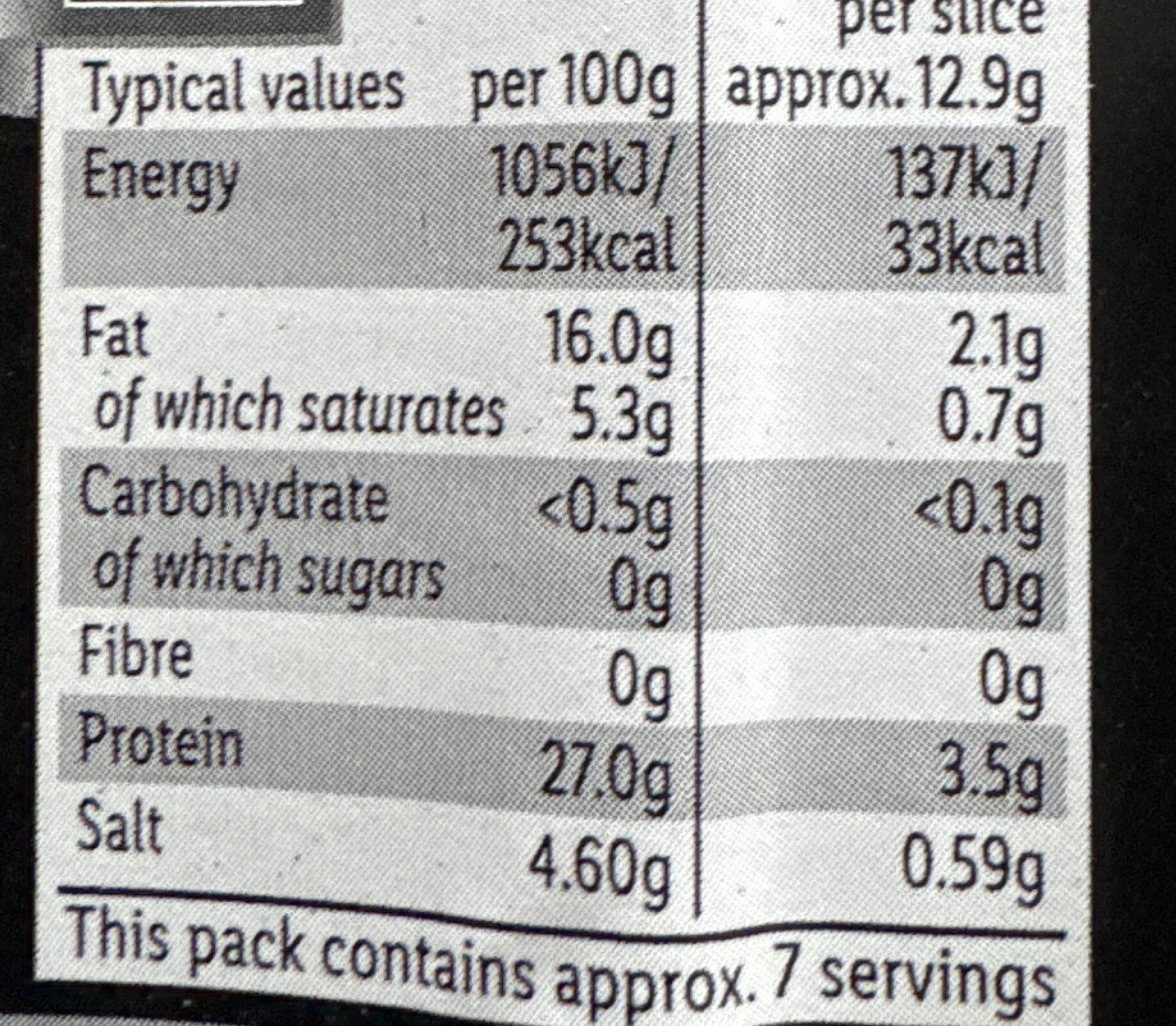 Allergens