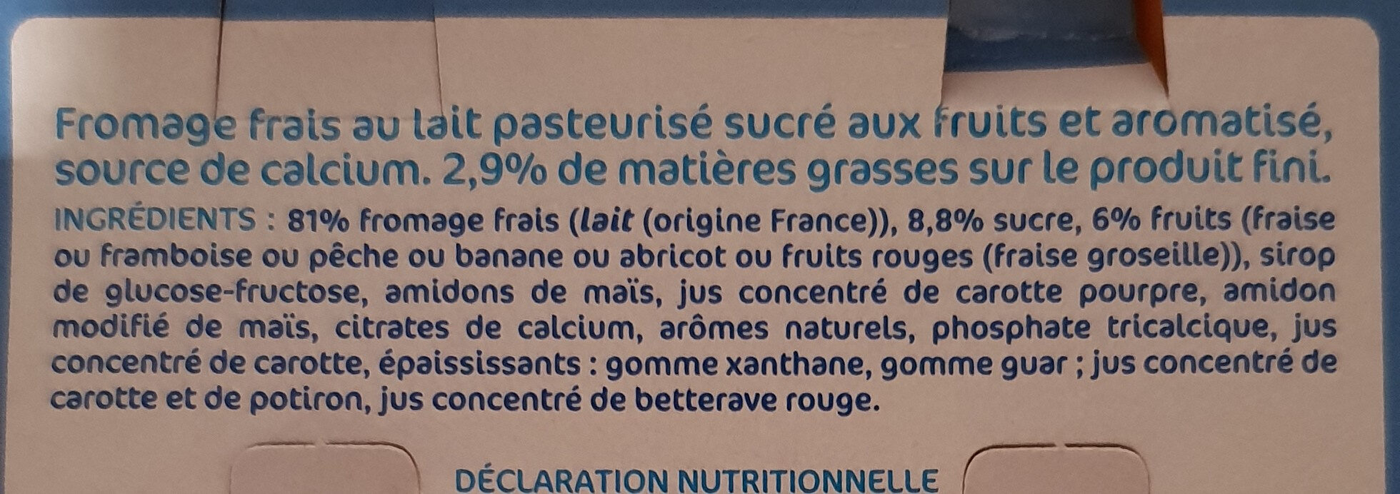 Additives