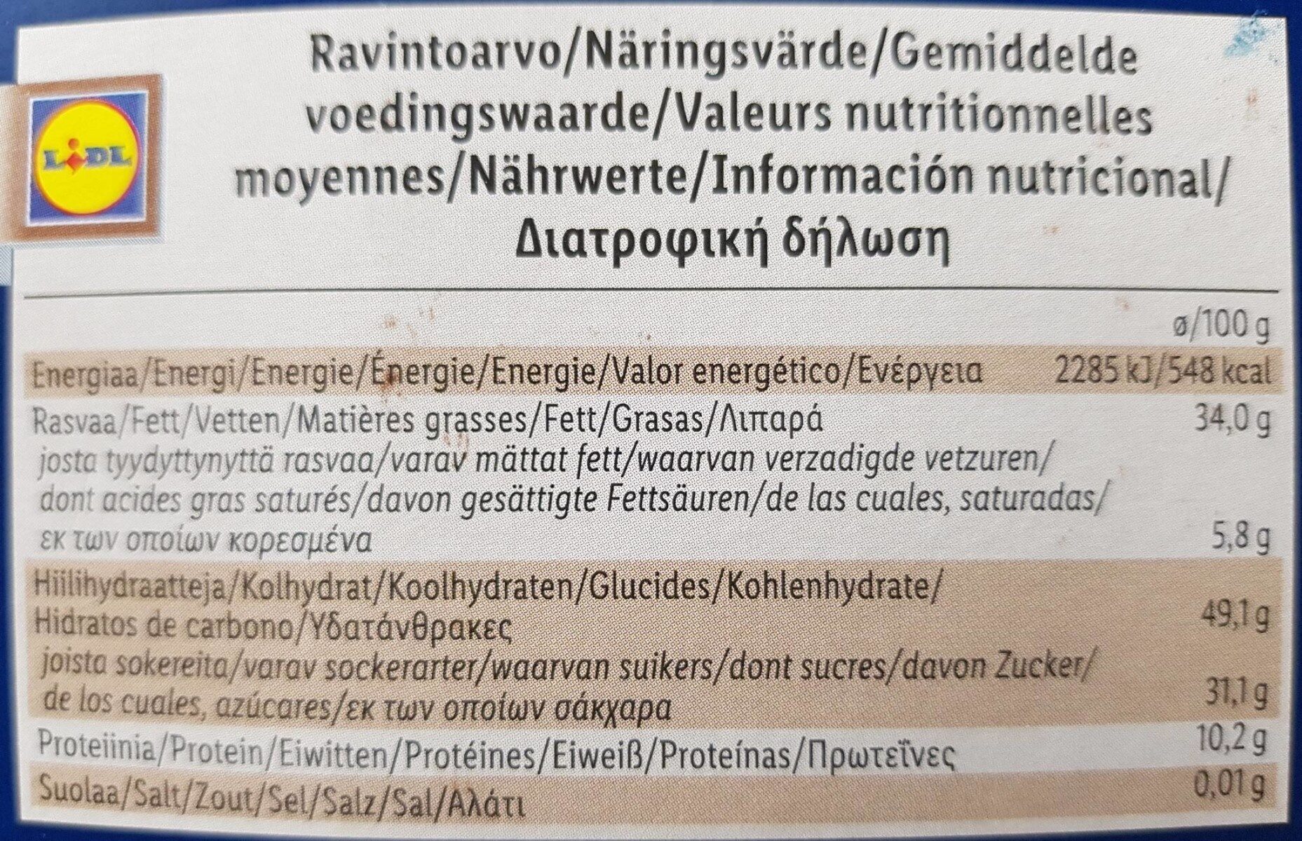 Allergens