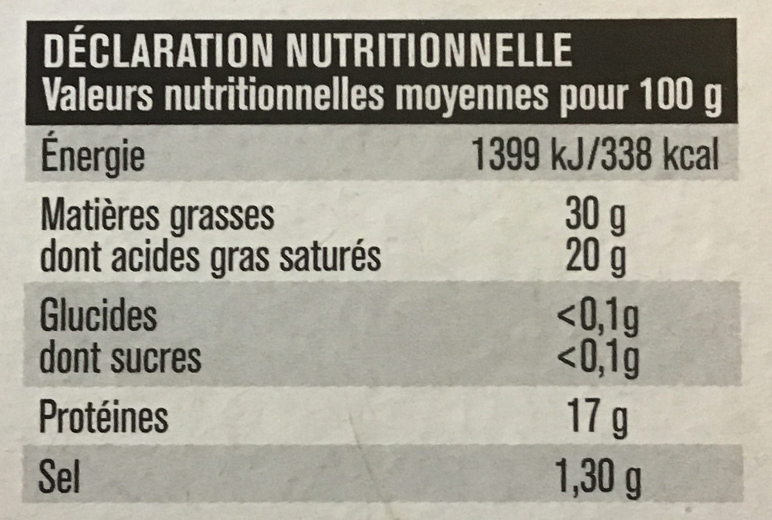 Allergens