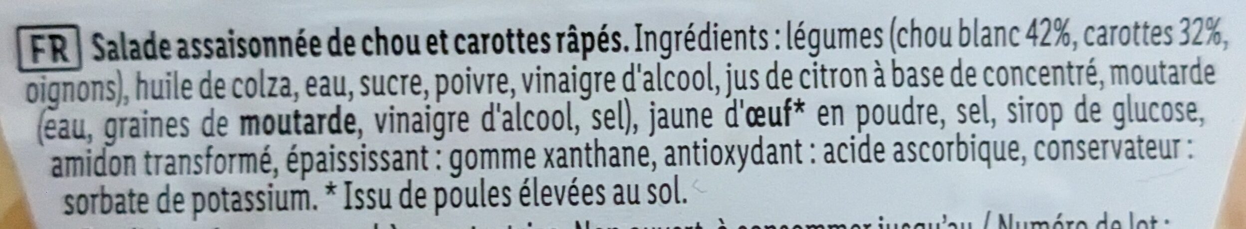 Additives
