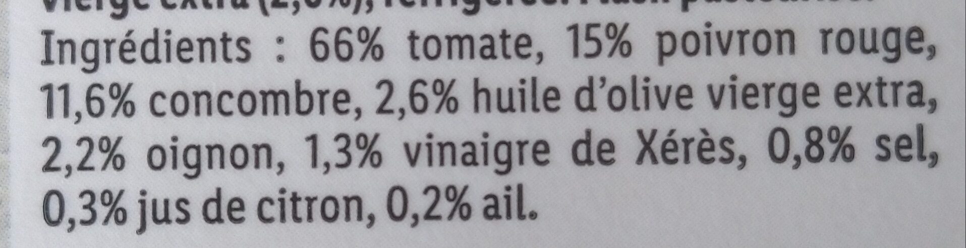Additives