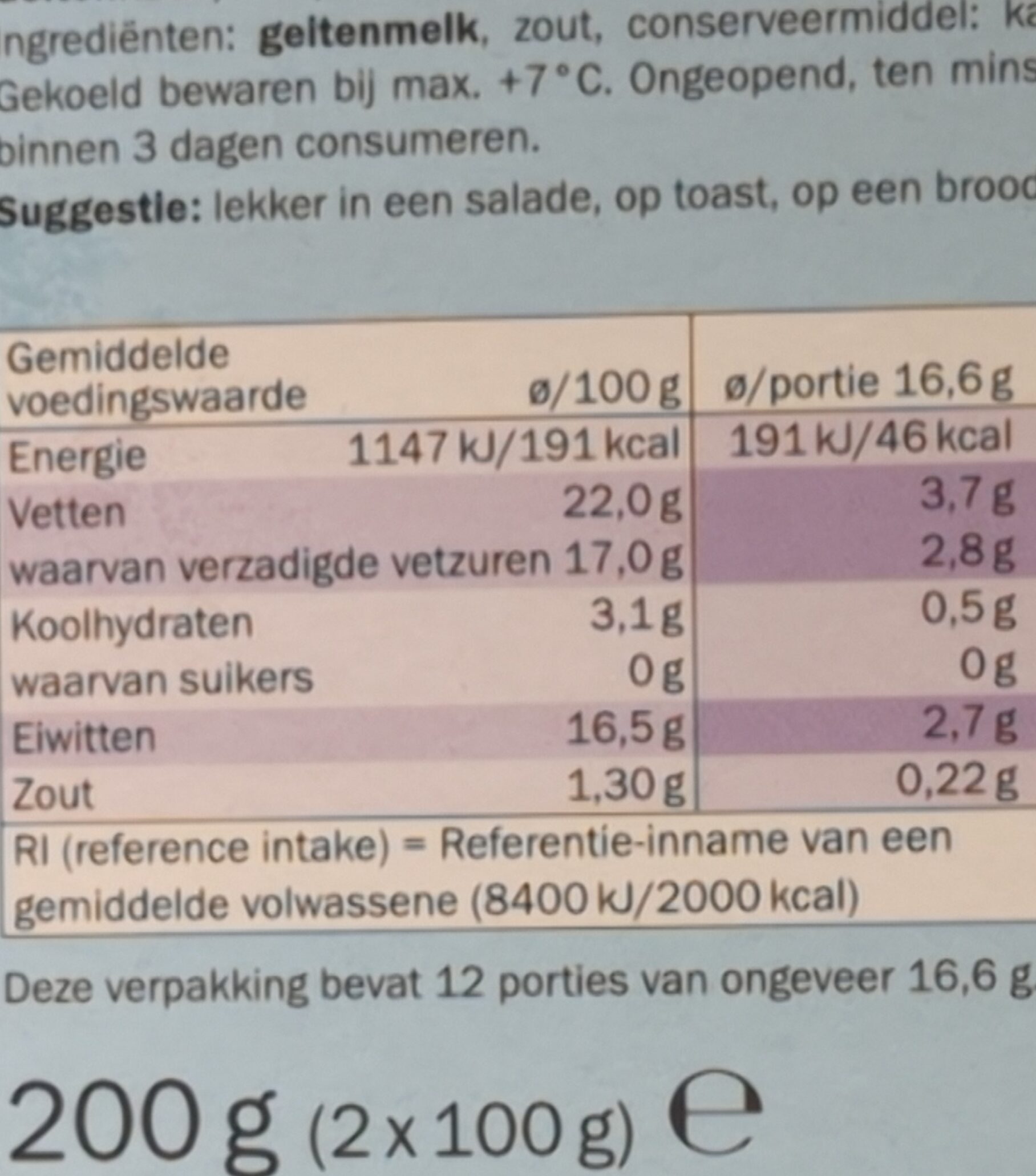 Allergens