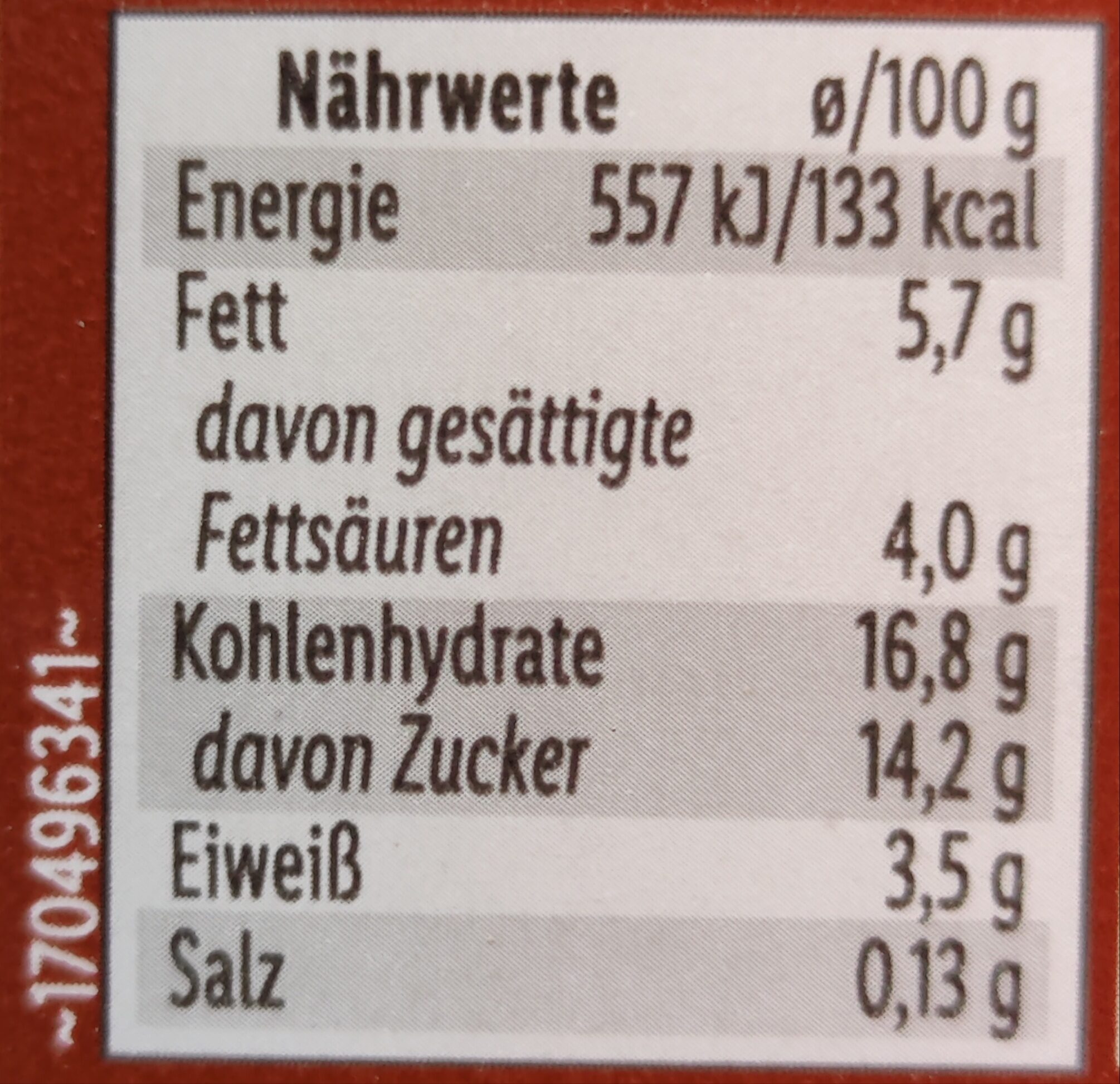 Allergens