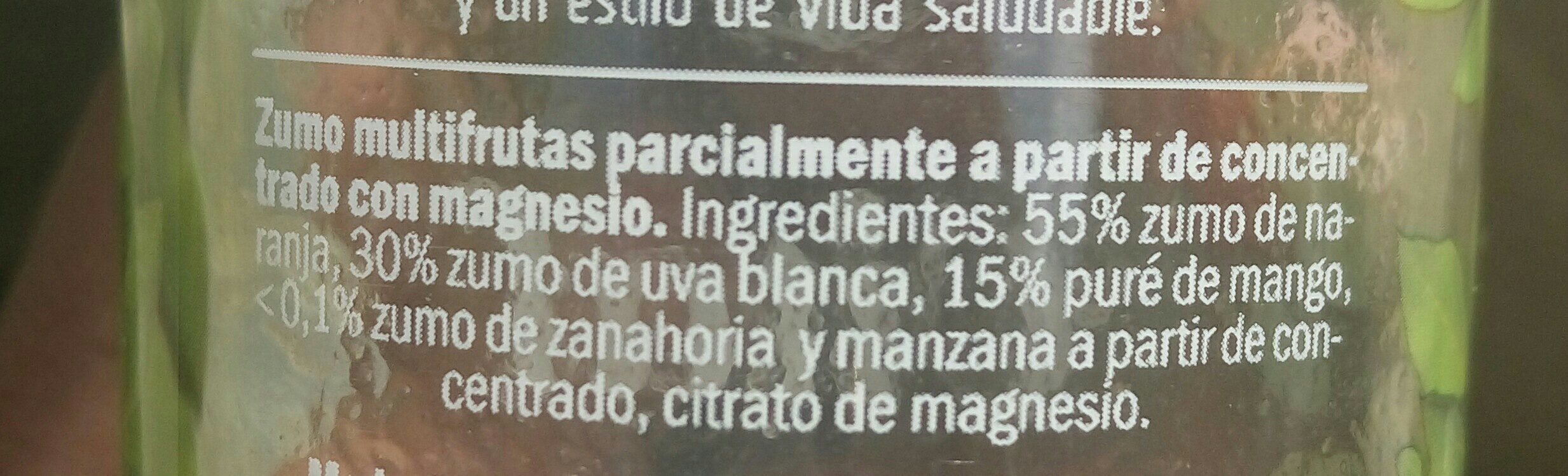 Additives