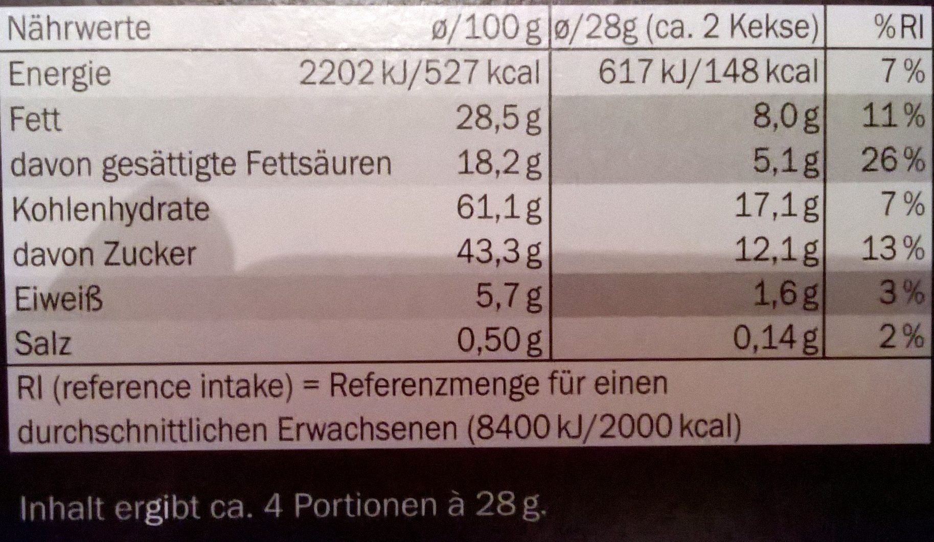 Allergens