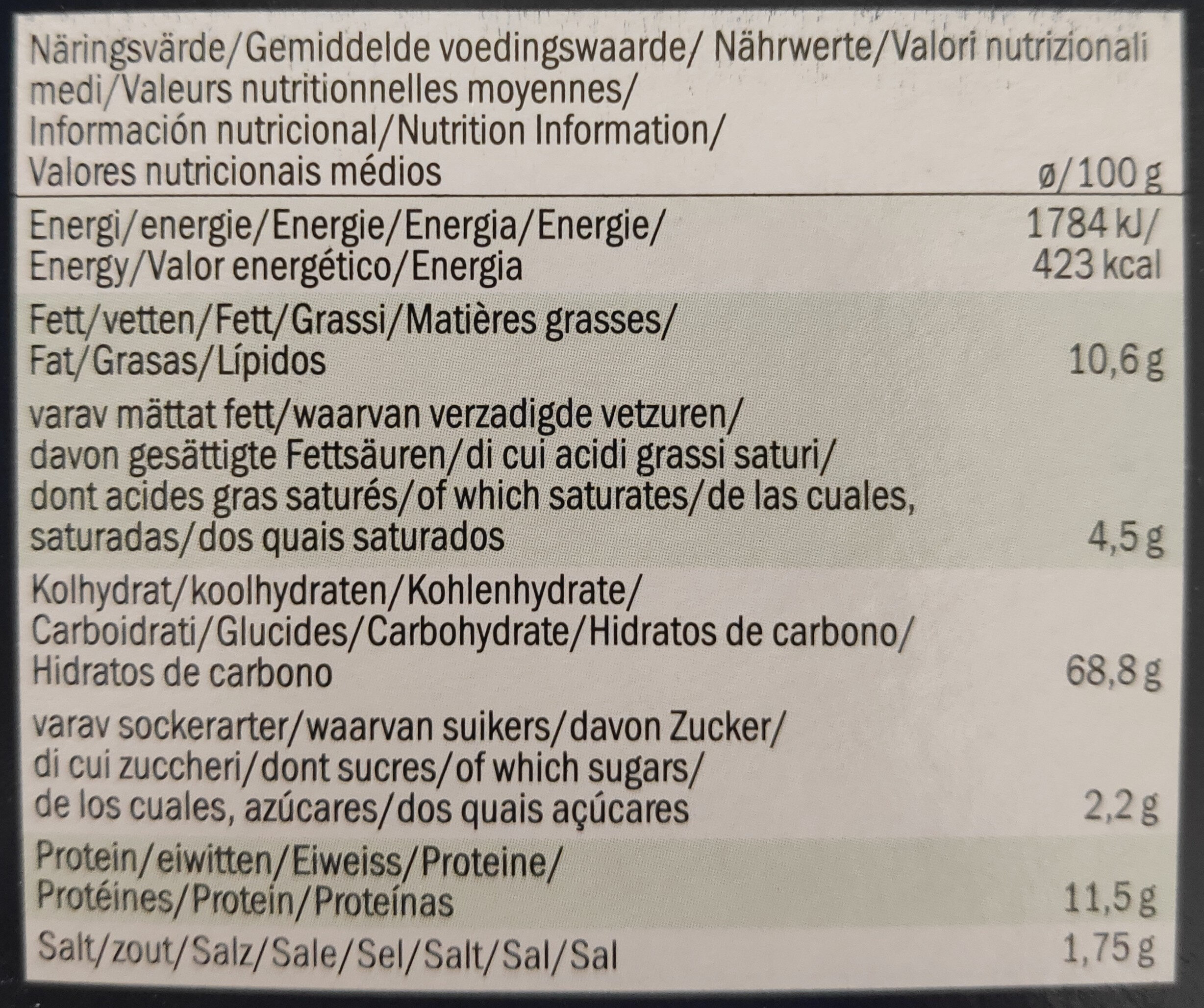 Allergens