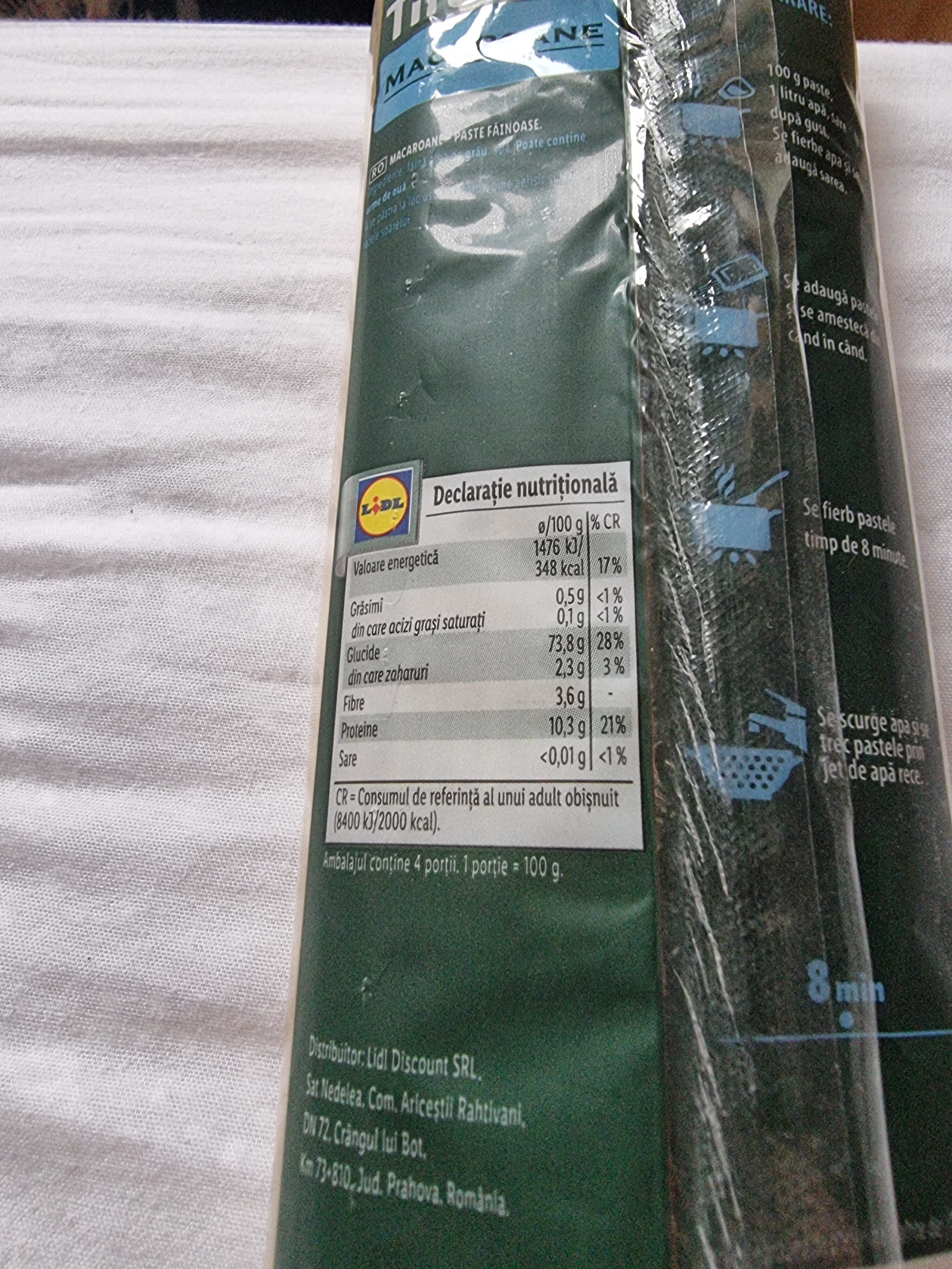Additives