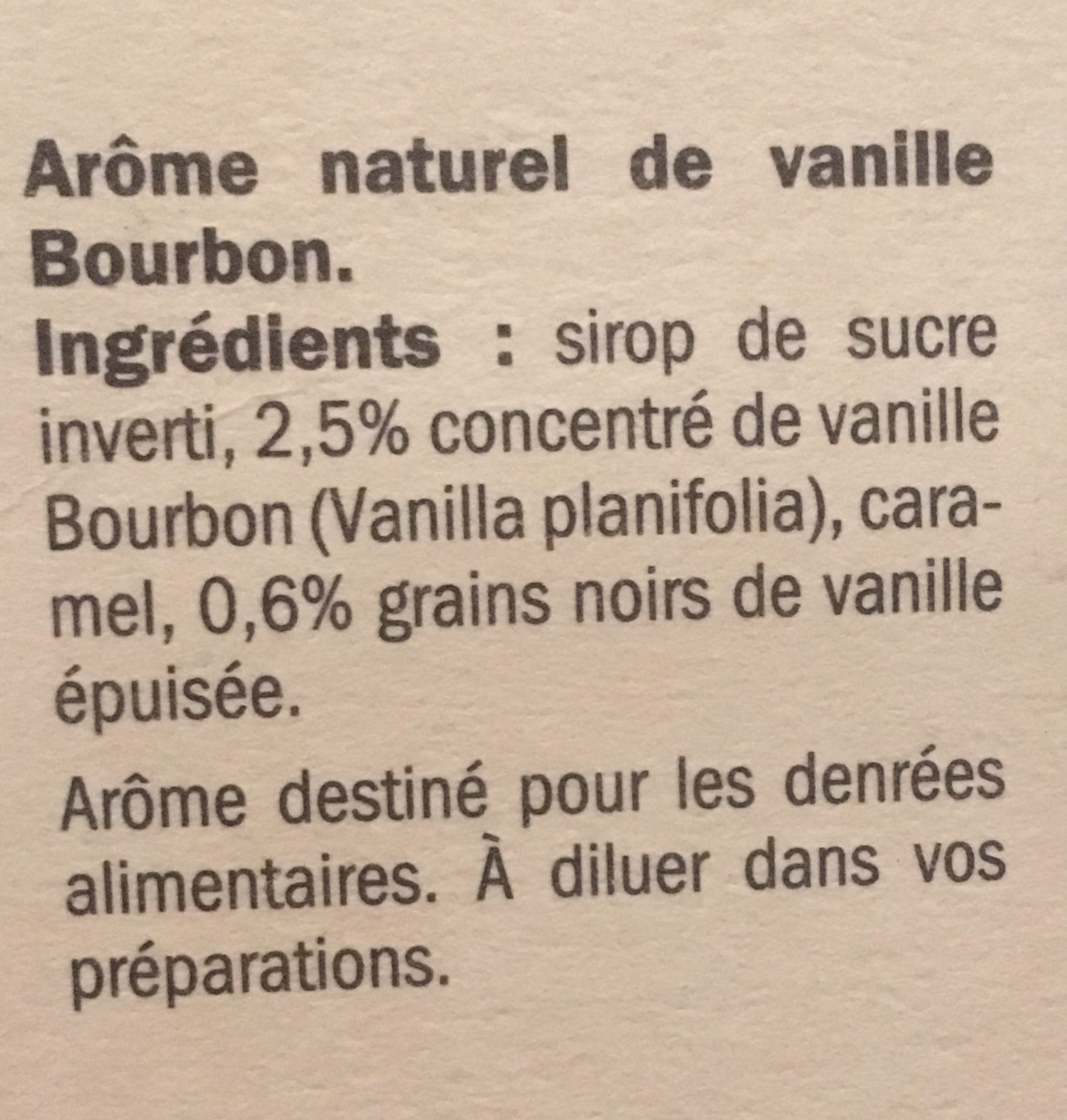 Additives