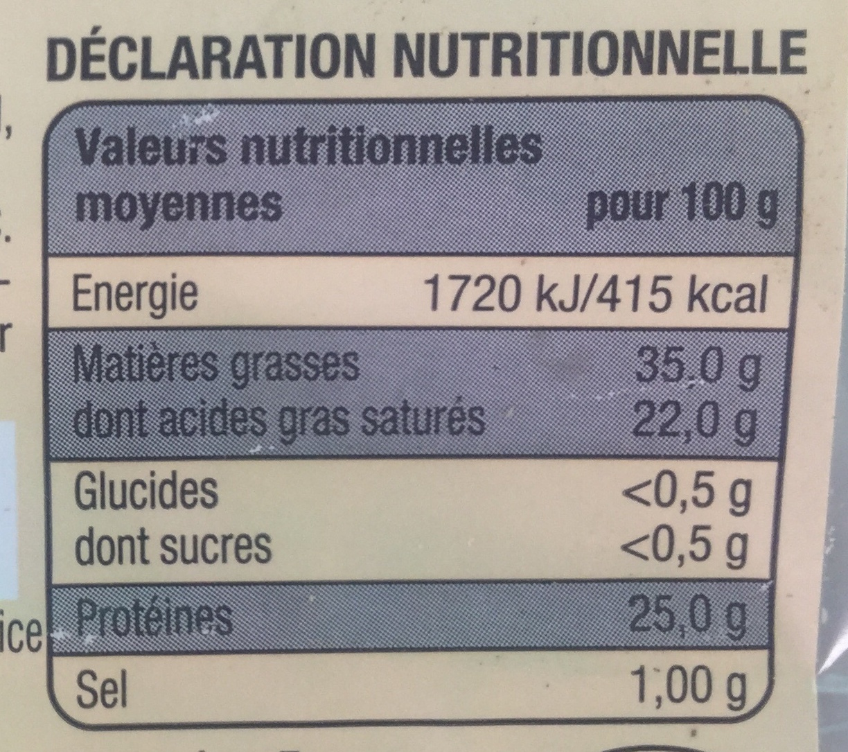 Allergens