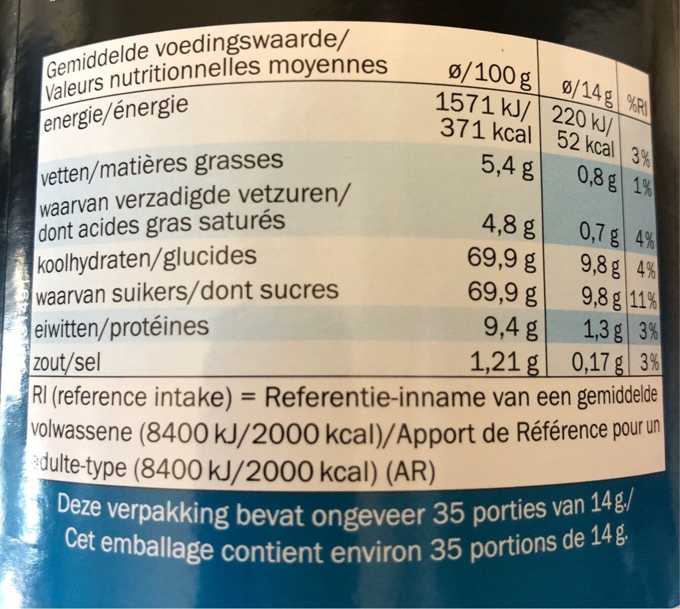 Allergens