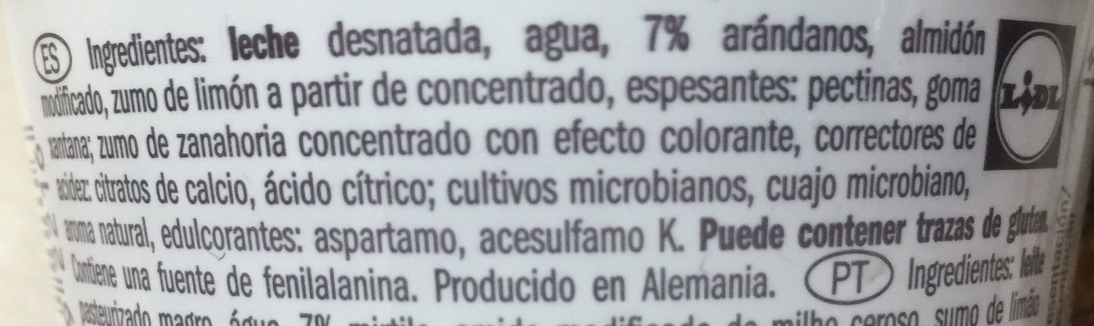 Additives
