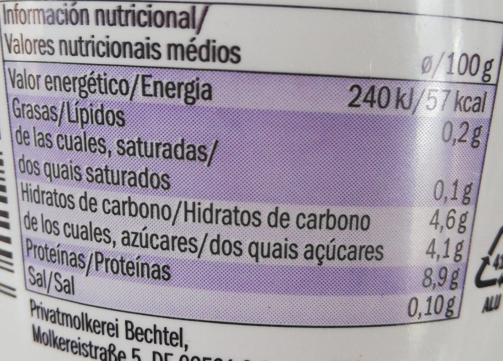 Allergens