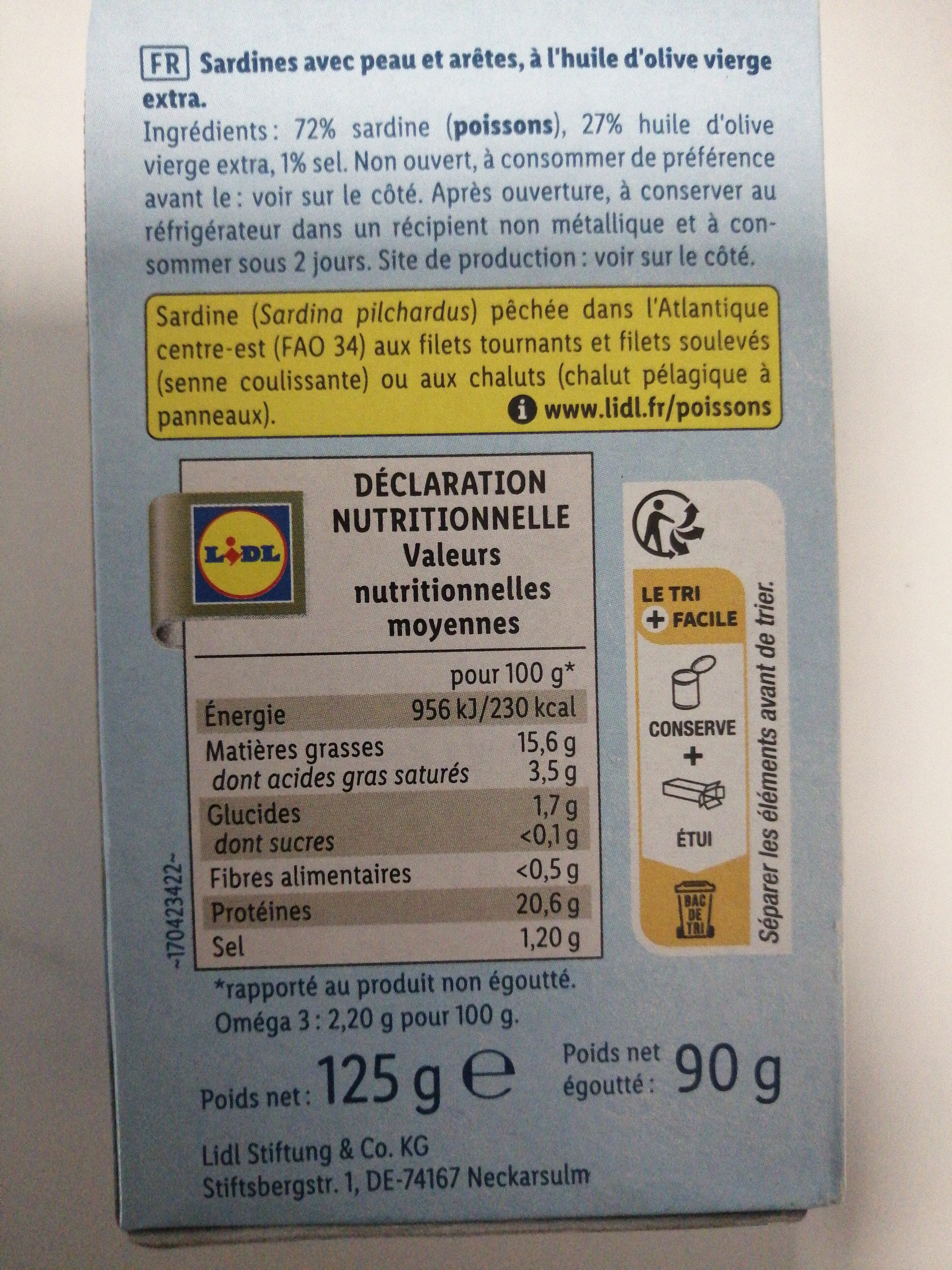 Additives