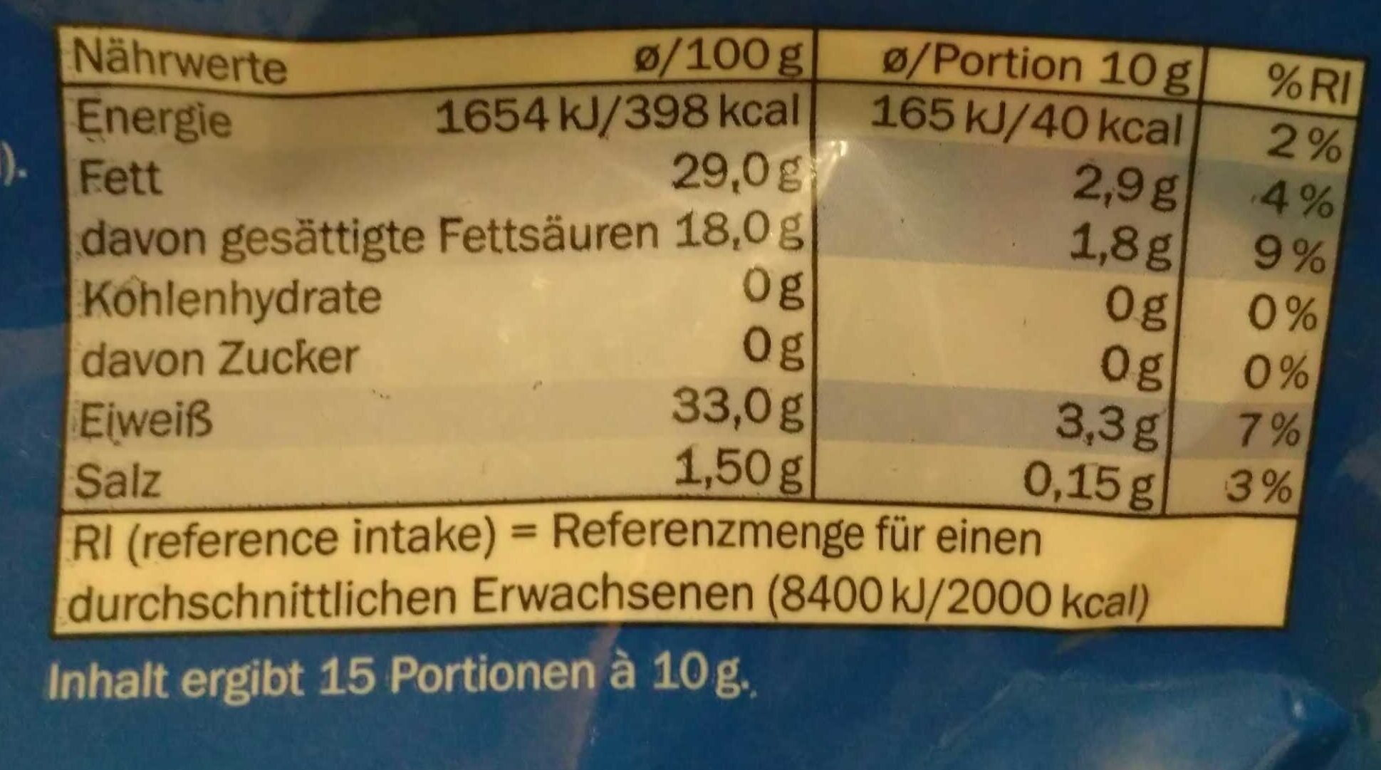 Allergens