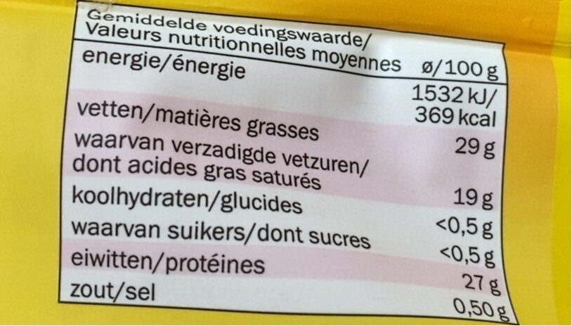Allergens