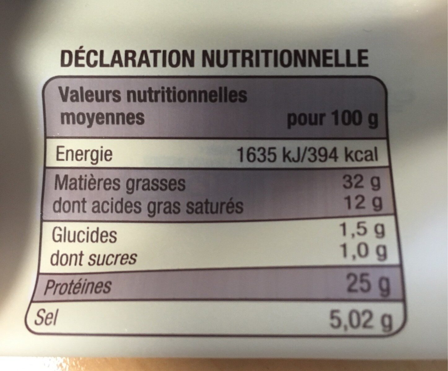 Allergens