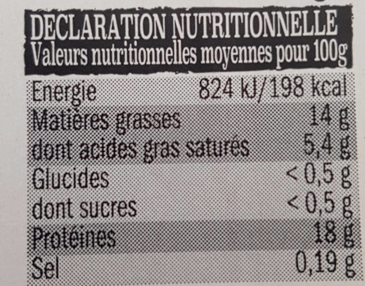 Allergens