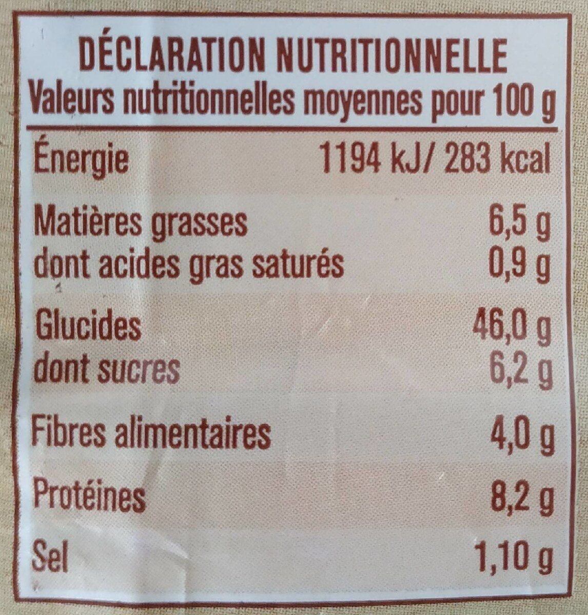 Allergens