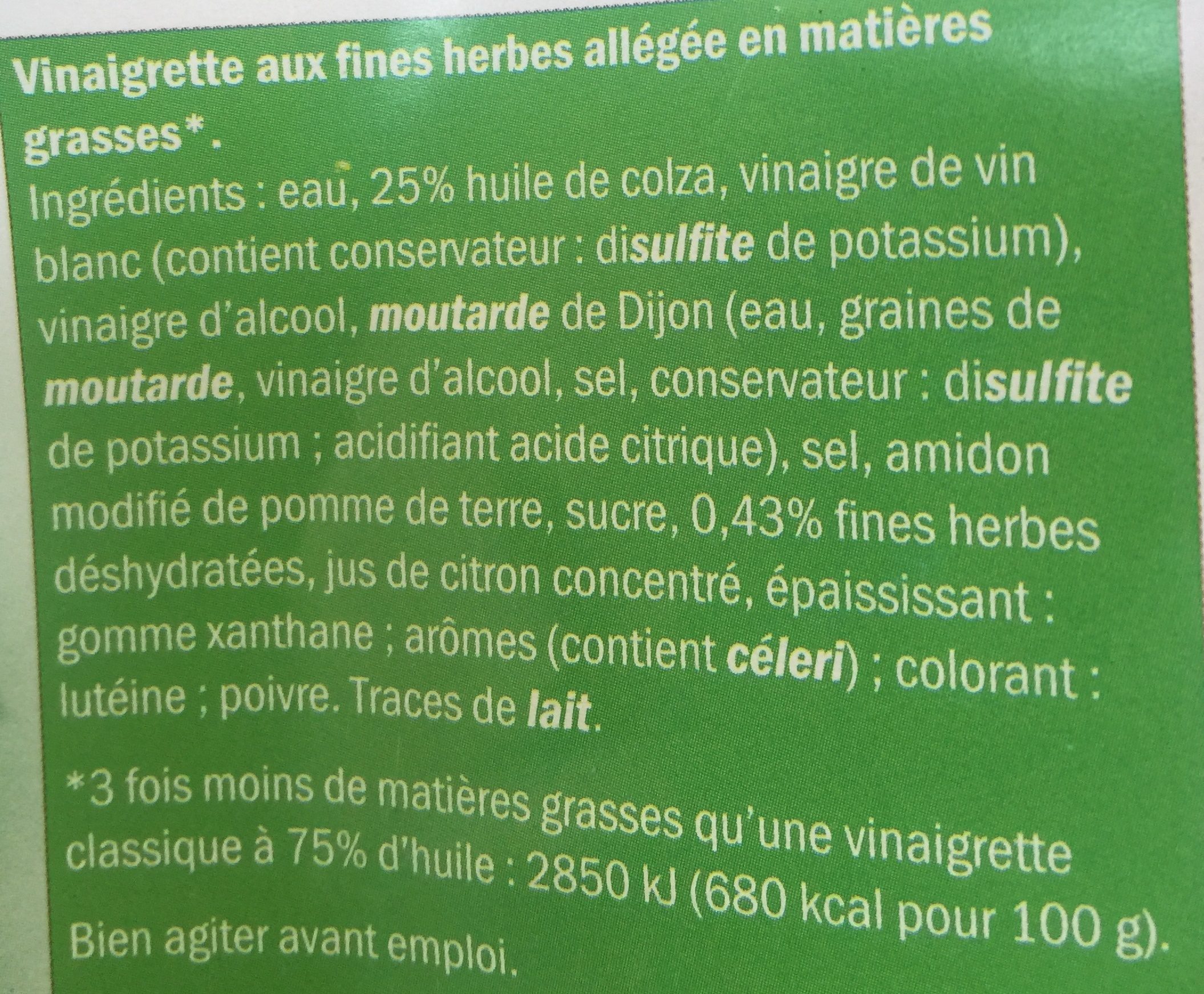 Additives