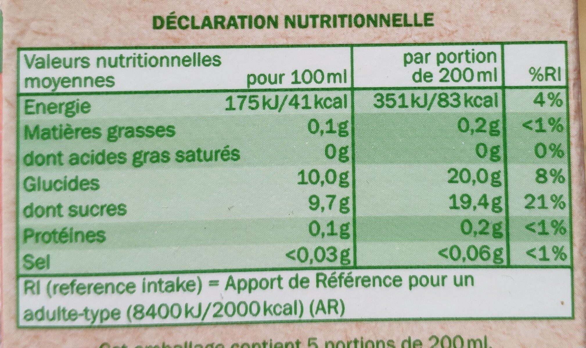 Allergens