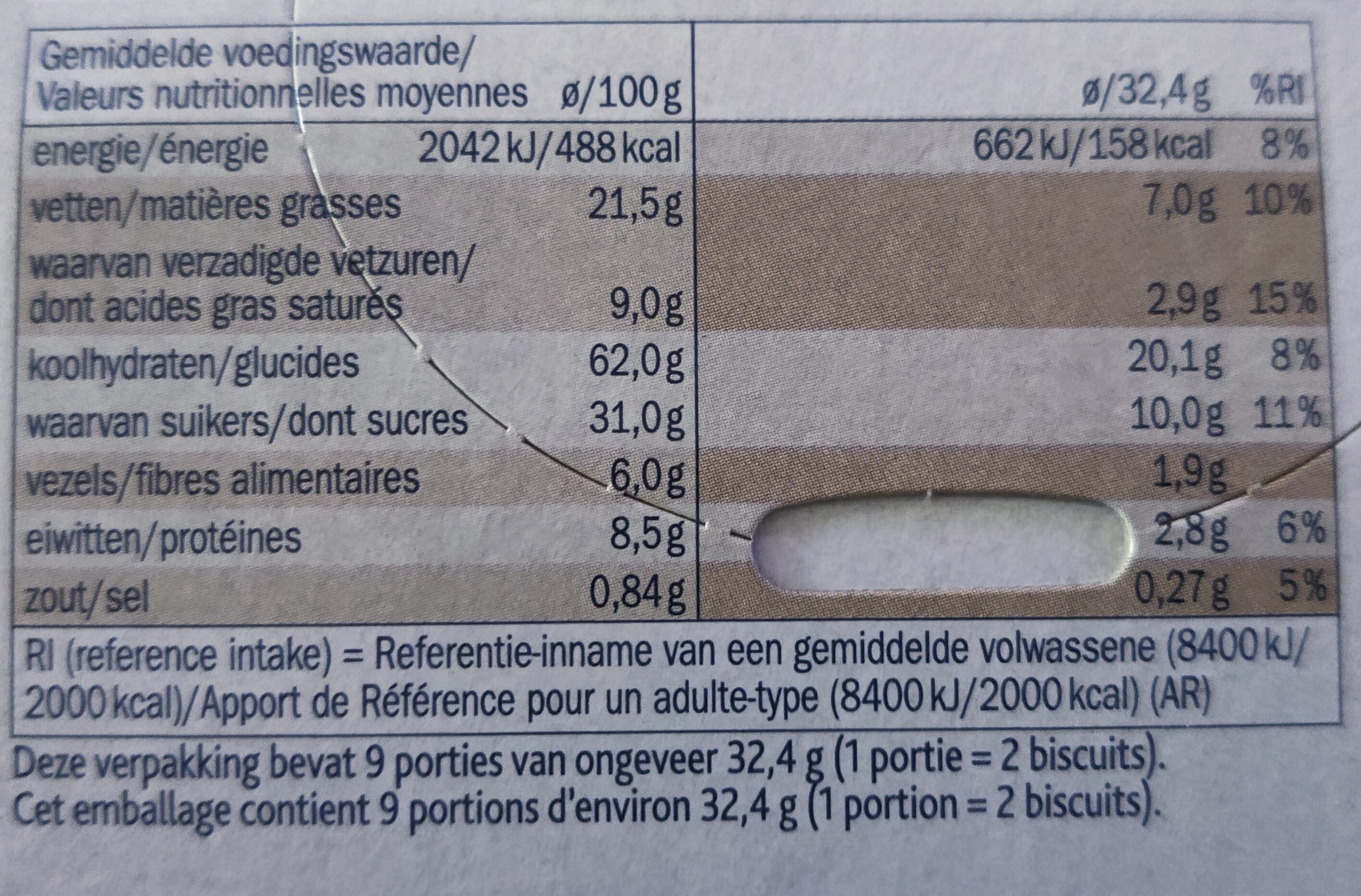 Allergens