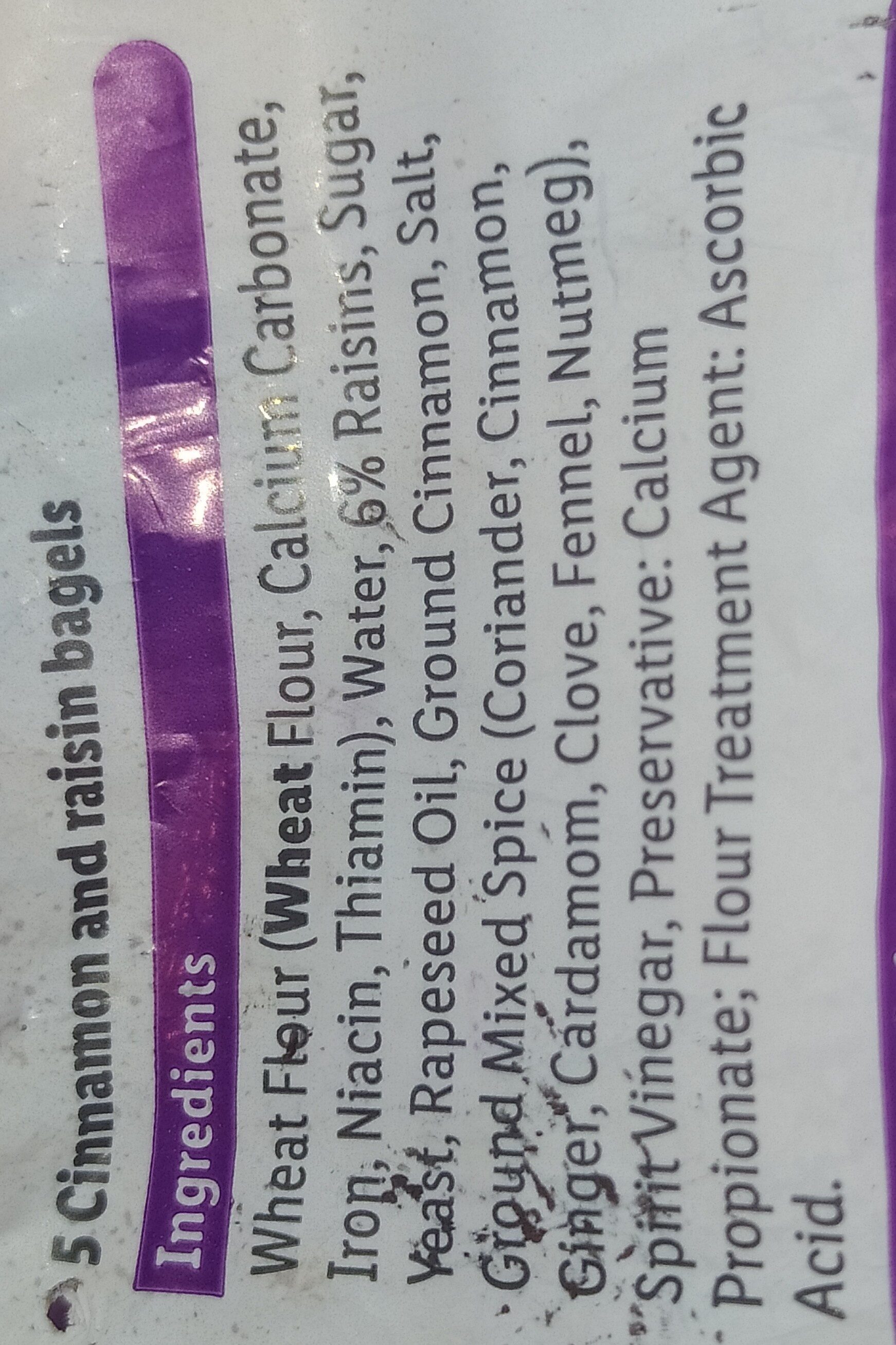 Additives