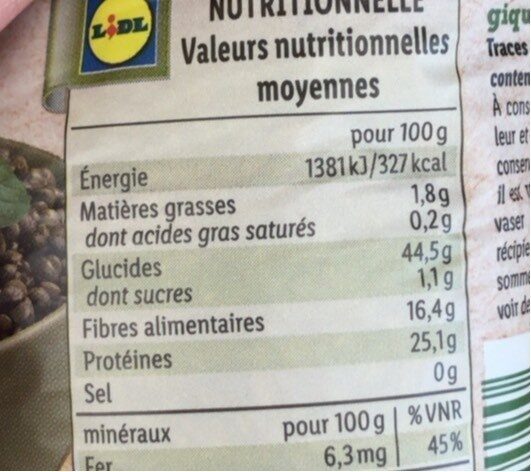 Allergens