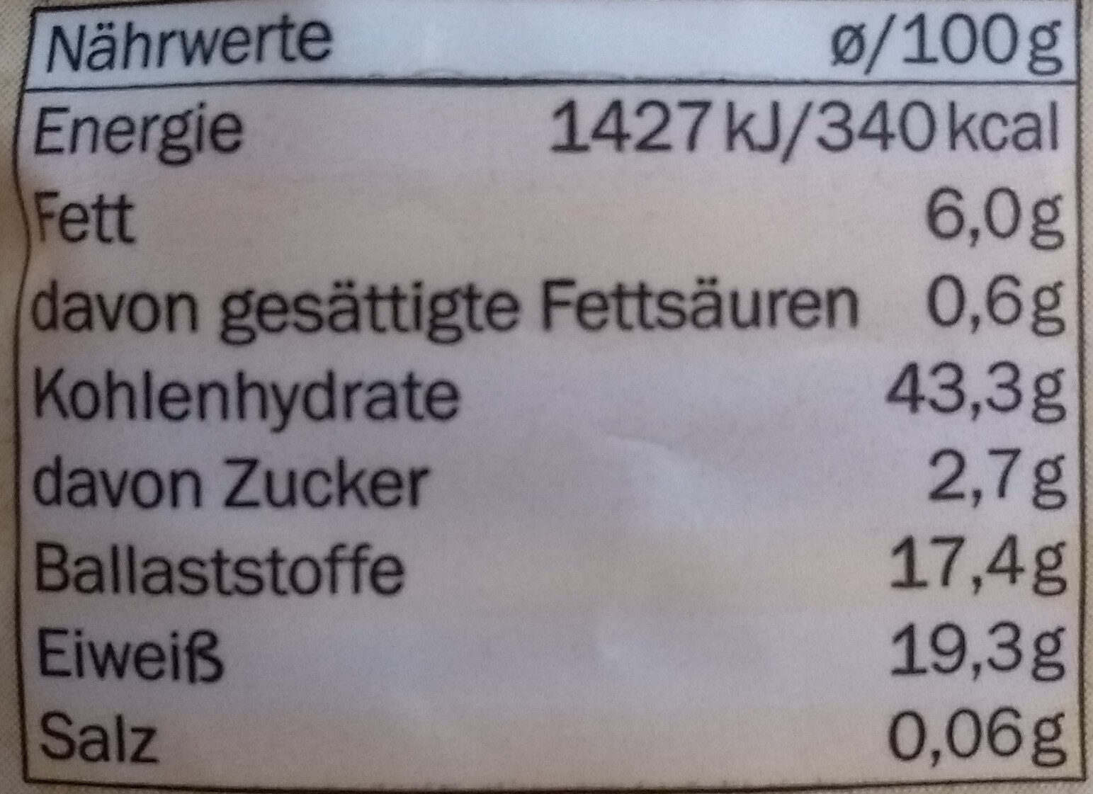 Allergens