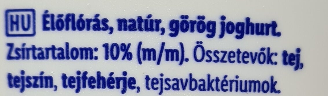 Additives