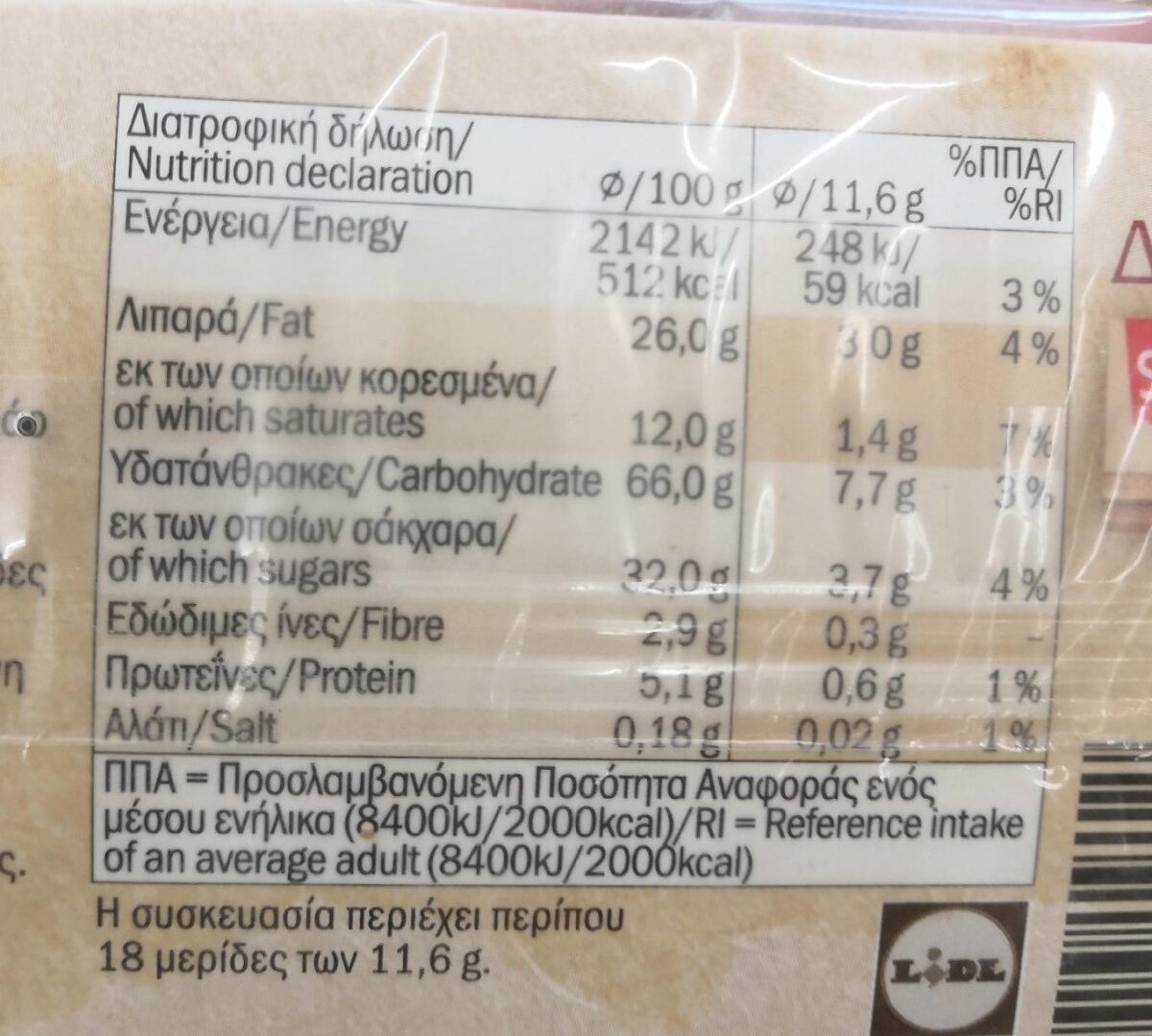 Allergens