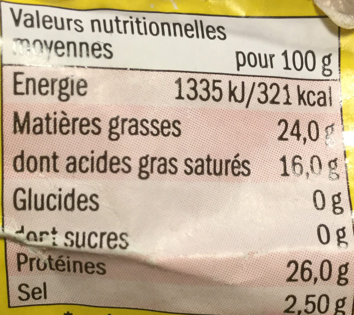 Allergens