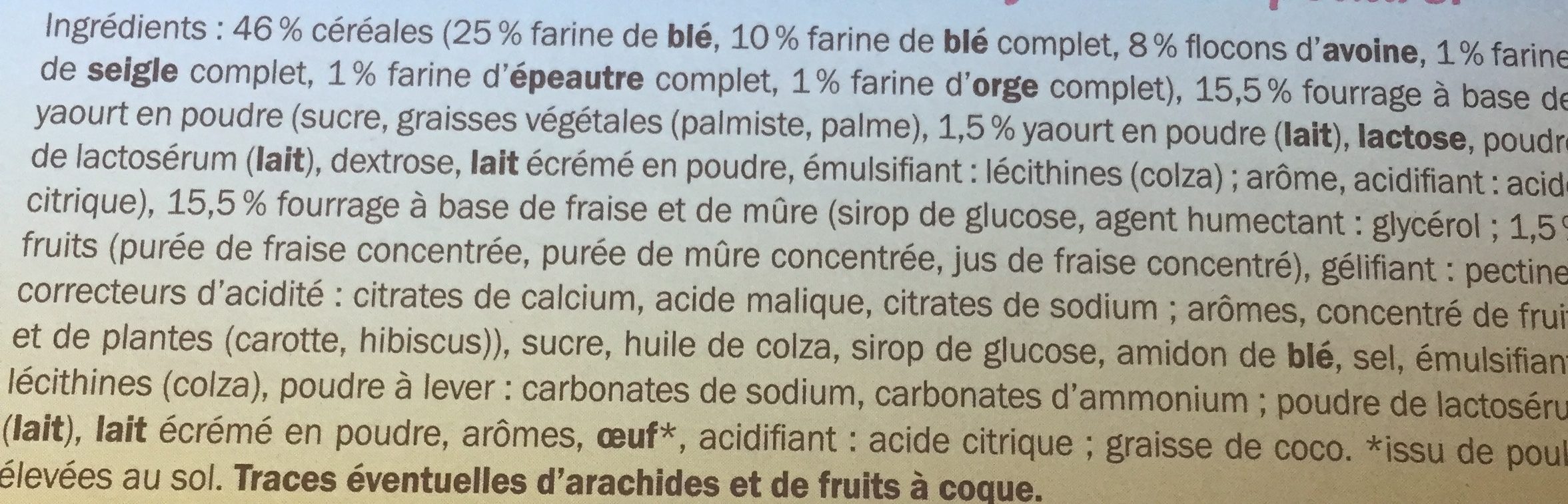 Additives