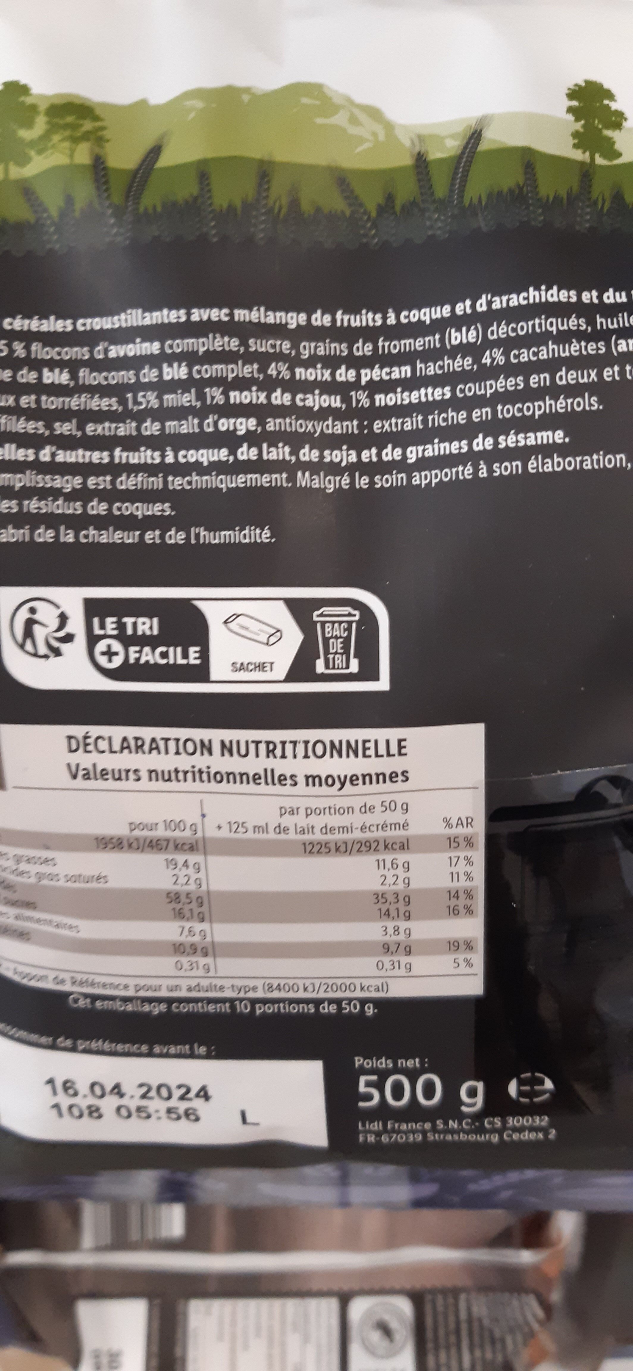 Additives