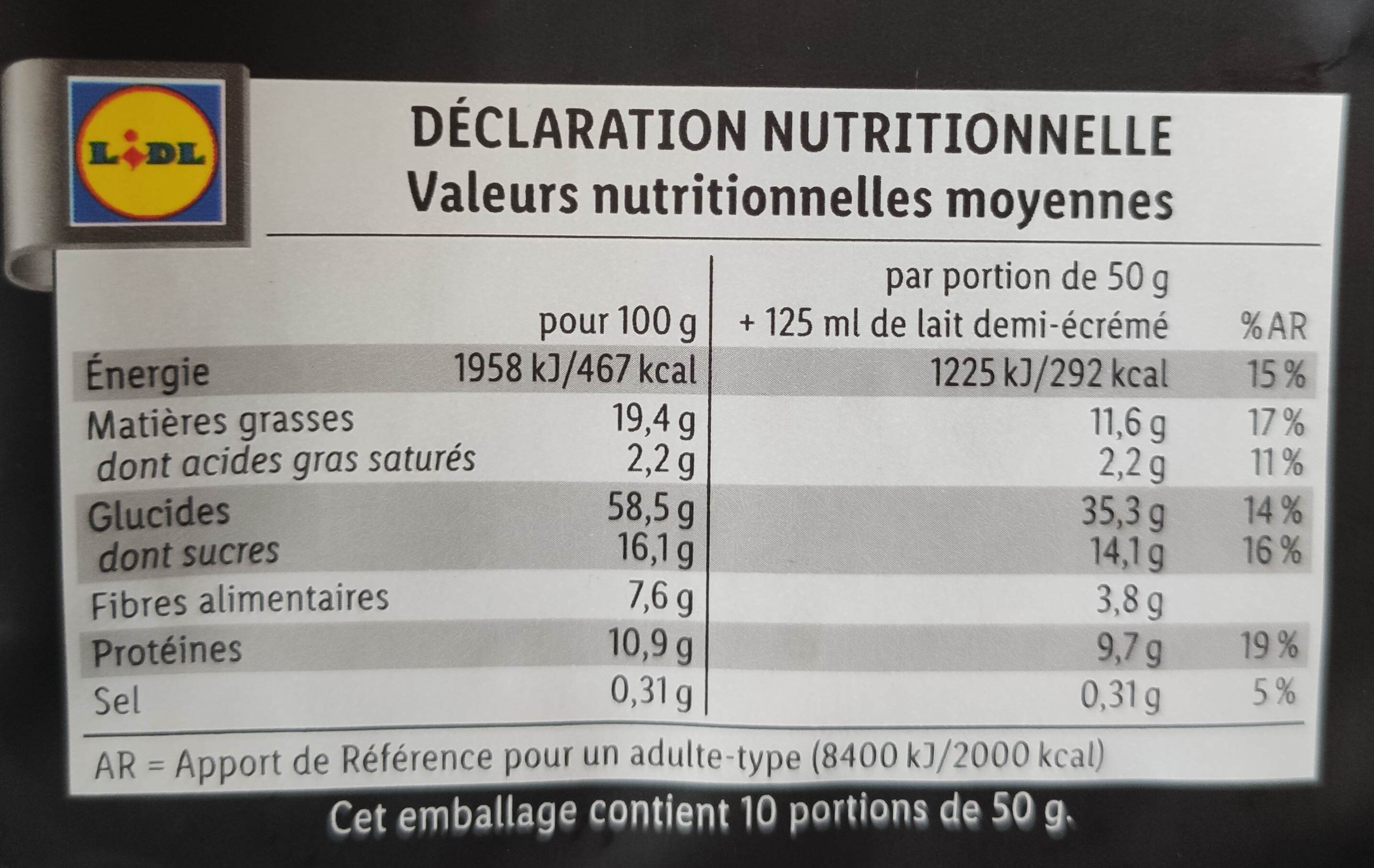 Allergens