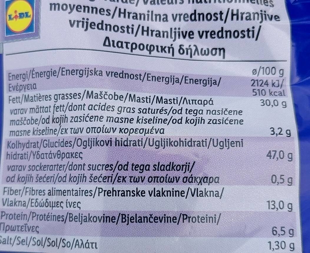 Allergens