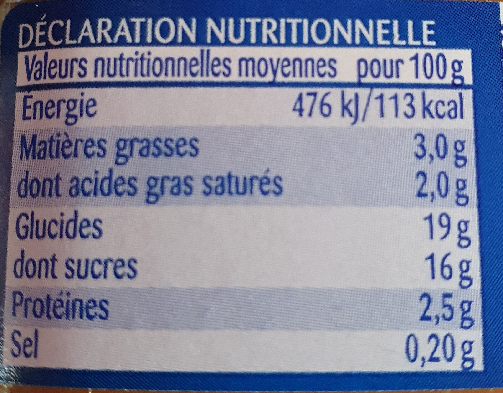 Allergens
