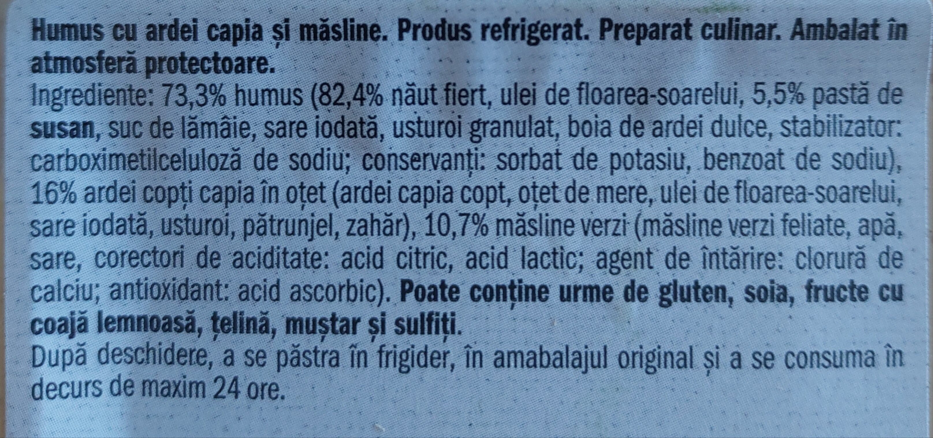 Additives