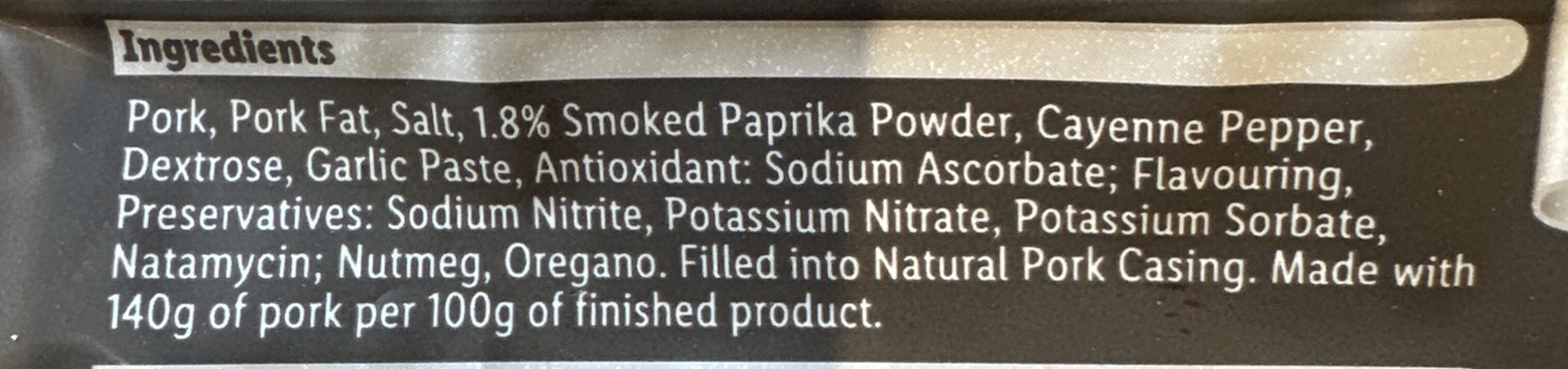 Additives