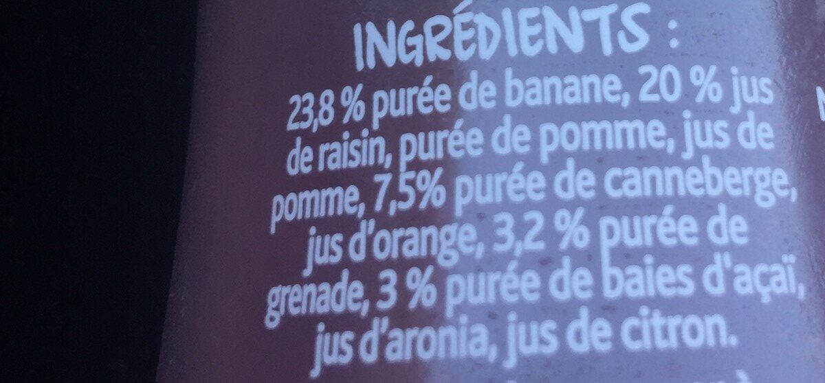 Additives