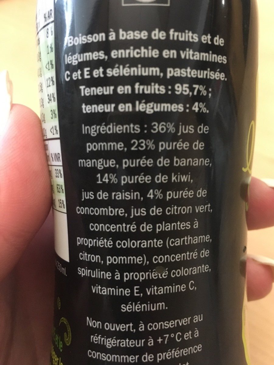 Additives