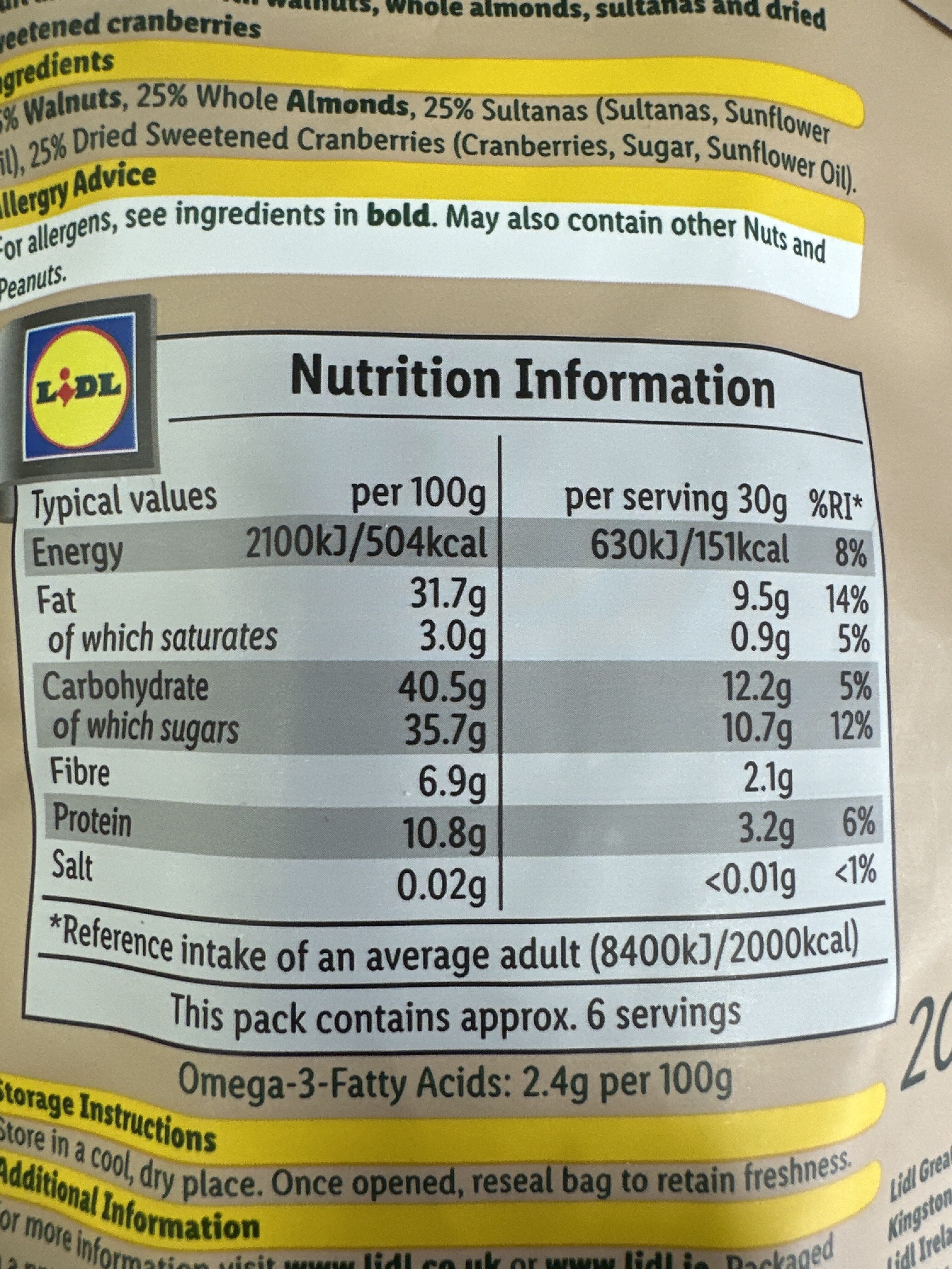 Allergens