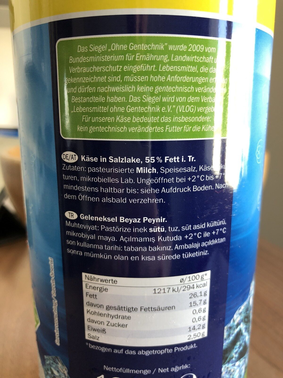 Additives