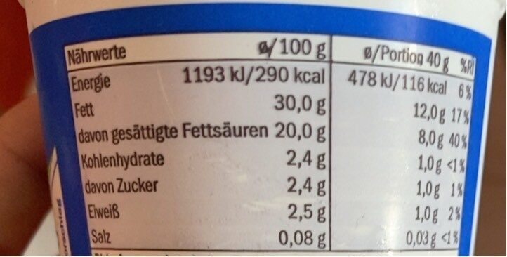 Allergens