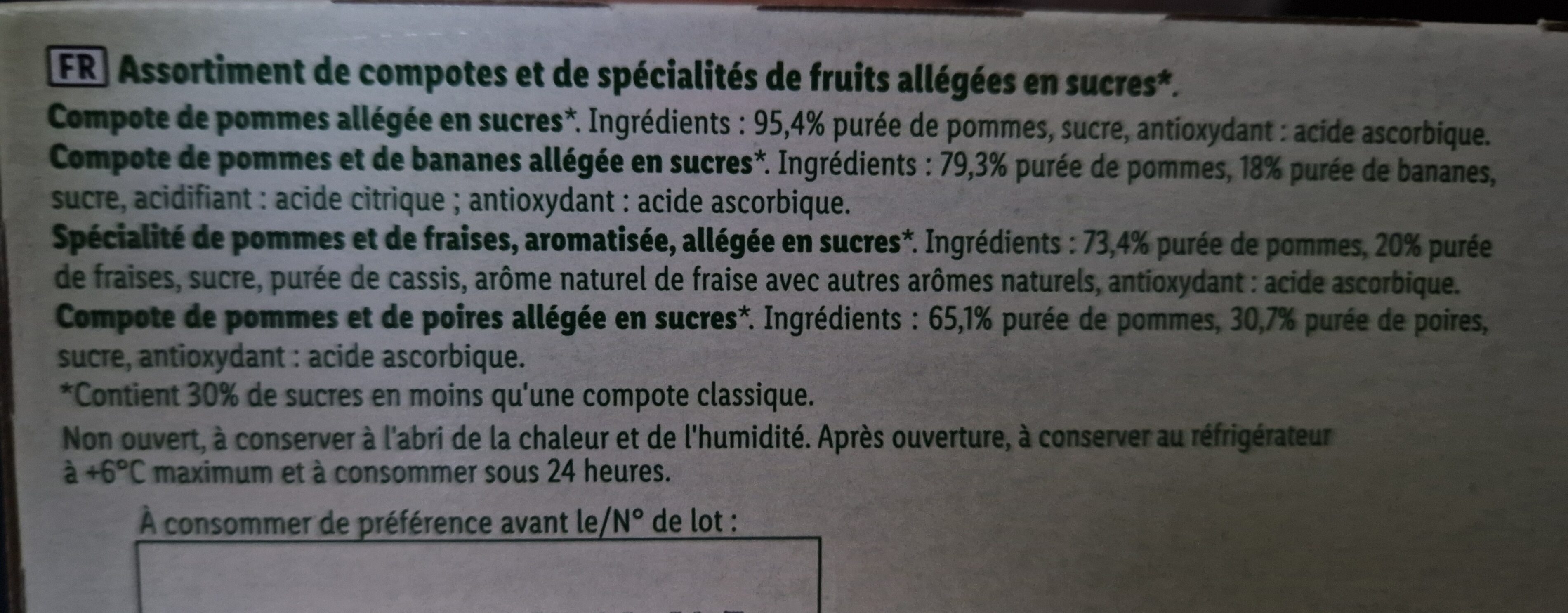 Additives