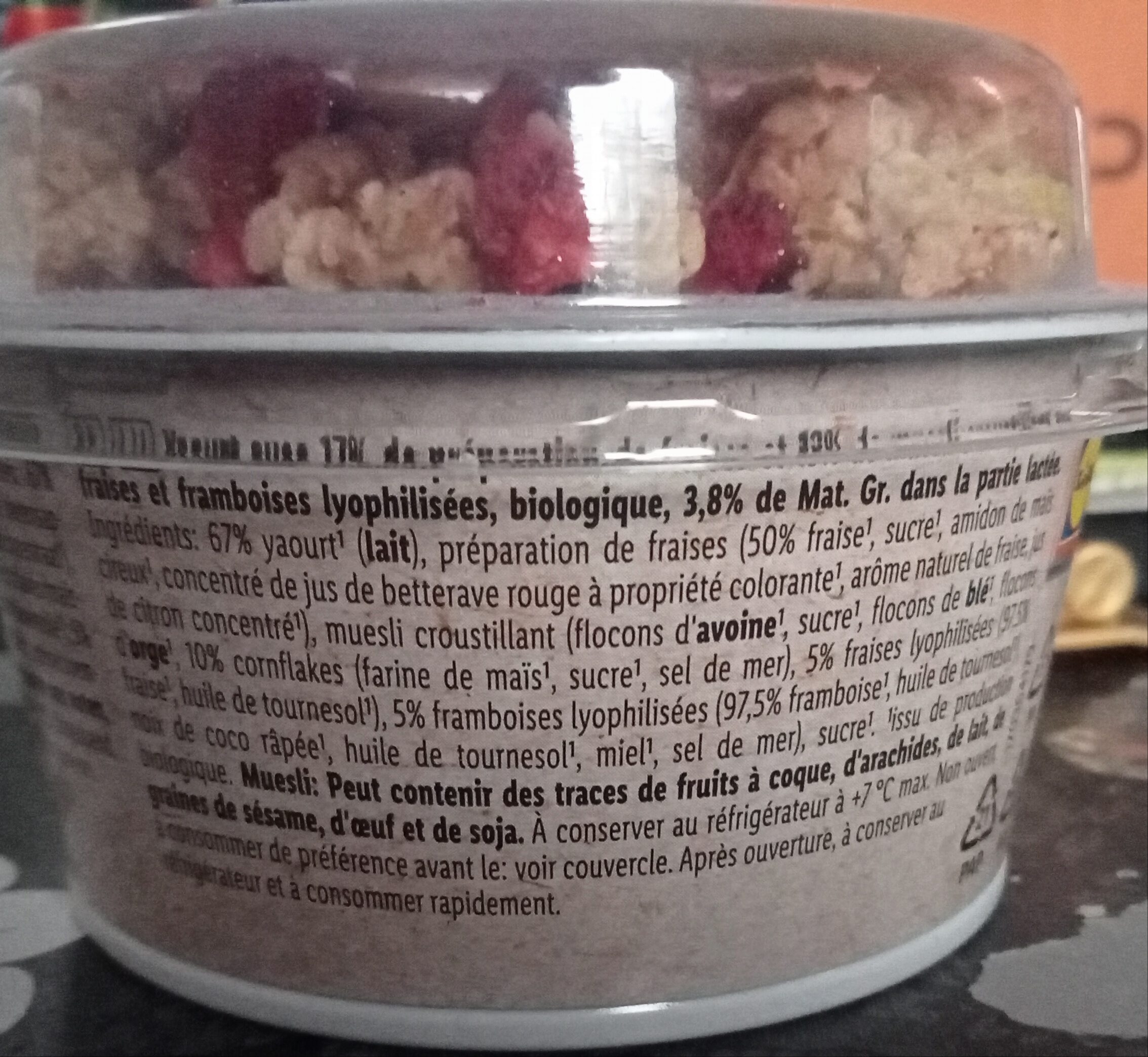 Additives