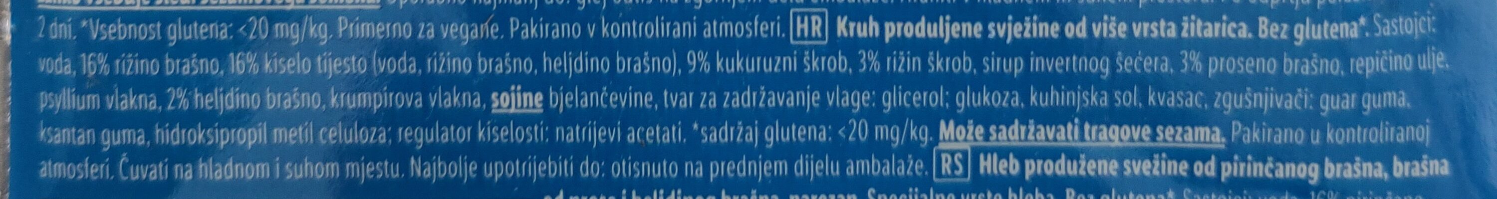 Additives