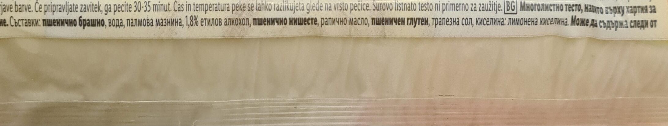 Additives